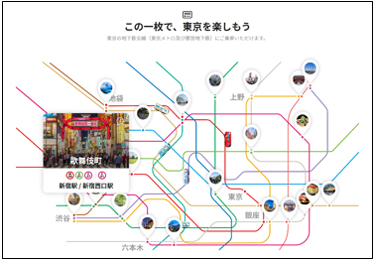 Image representation of PC version